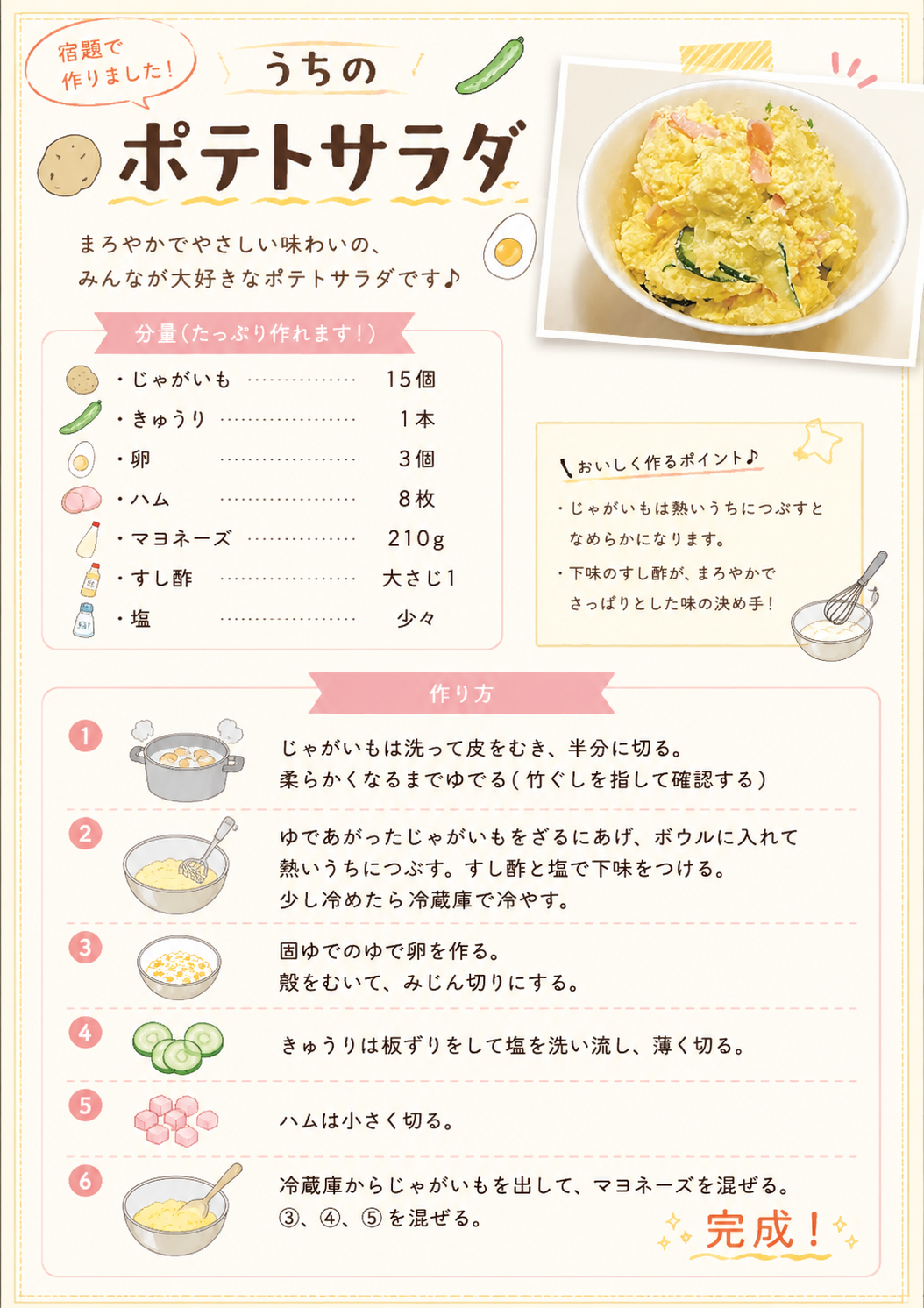うちのポテトサラダのレシピカード
